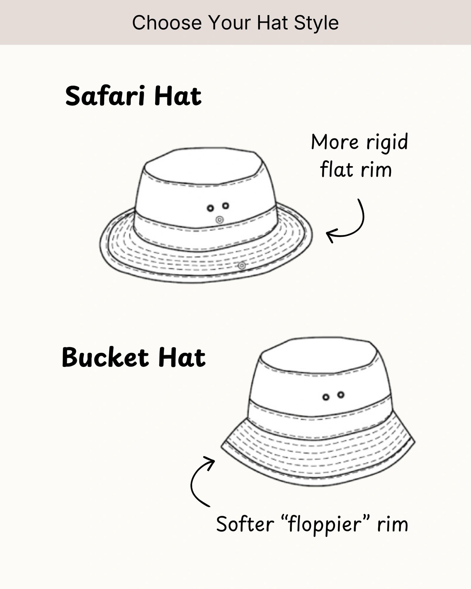Bucket Hat PROJECT KIT with Indigo Abstract Cotton