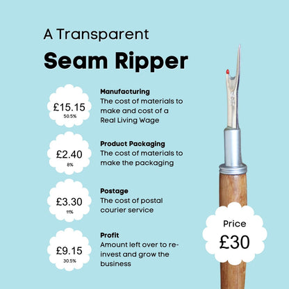 Reclaimed Wooden Seam Ripper - Sewing Supplies