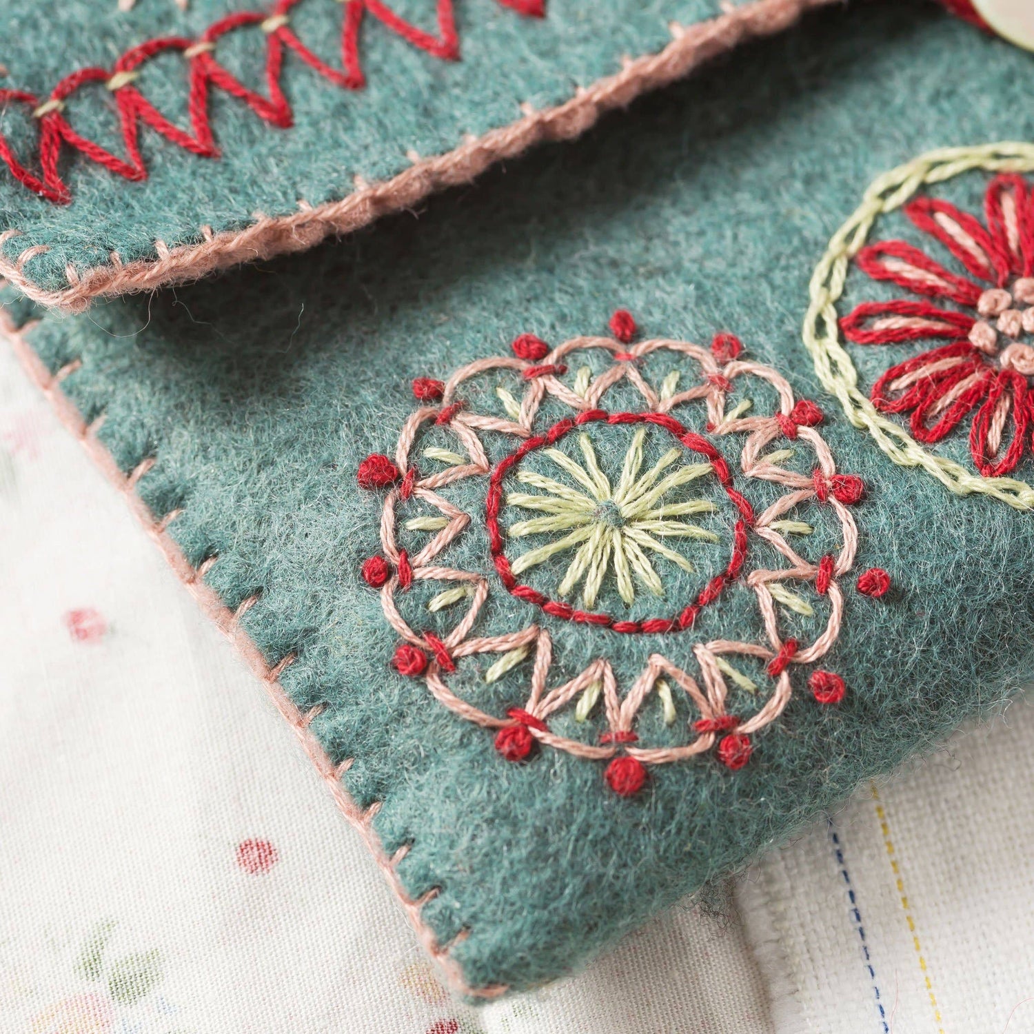 KIT: Sewing Pouch - Felt Craft Mini Kit - sewecofabrics